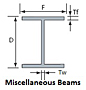 Stainless Steel Miscellaneous Beams Stainless Steel Miscellaneous Beams